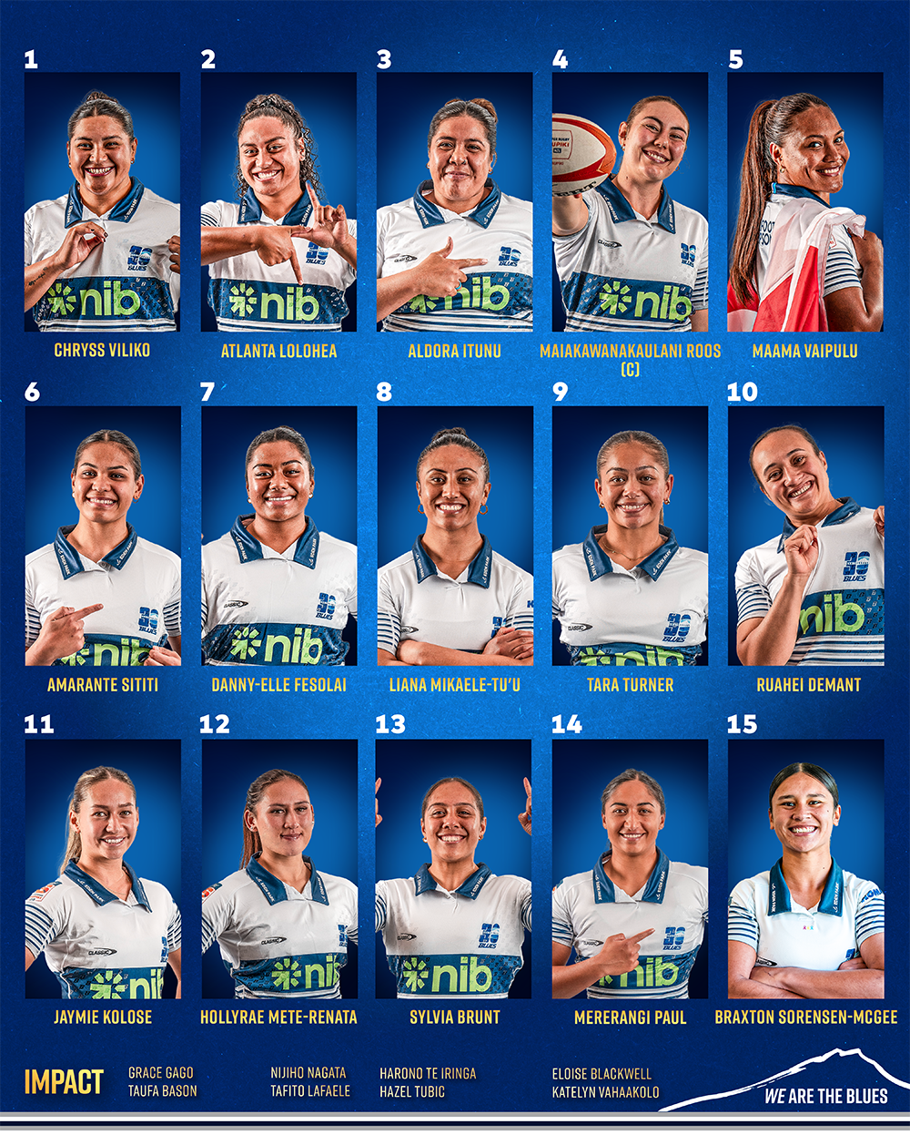 nib BLUES SET FOR SUPER RUGBY AUPIKI FINAL — Blues Rugby
